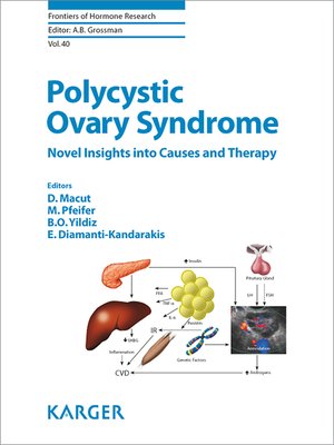 cover image of Polycystic Ovary Syndrome